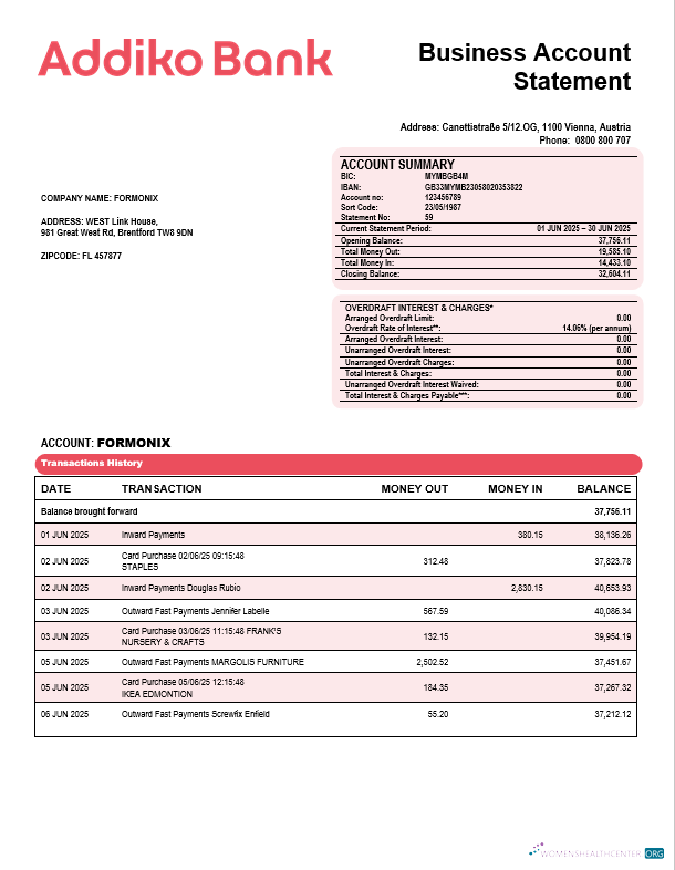 Download Addiko business bank organization account statement Word and PDF format Photoshop template